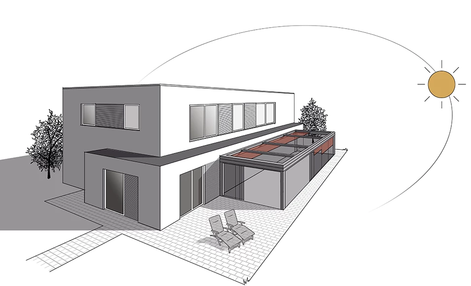 Skizze modernes Haus mit Flachdach Sommergarten und Lauf der Sonne