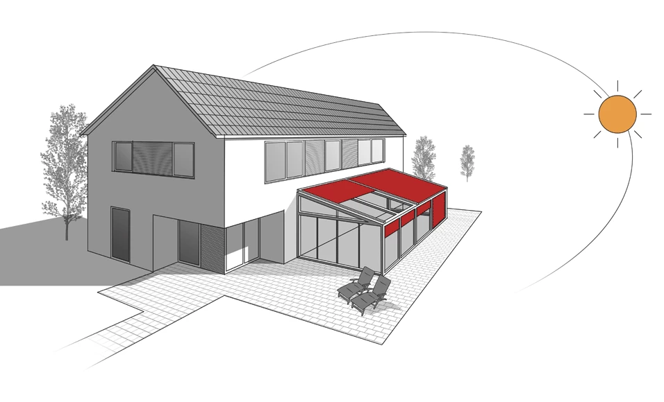 Skizze modernes Haus mit Wintergarten und Verlauf der Sonne